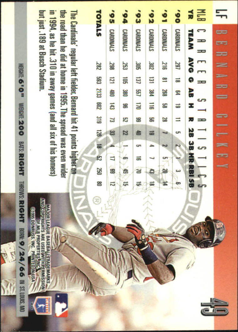B2811- 1996 Donruss Baseball Cards 1-250 +Rookies -You Pick- 15+ FREE US SHIP - Picture 95 of 475