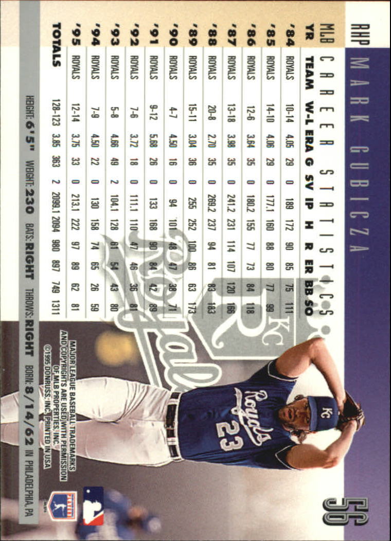 B2811- 1996 Donruss Baseball Cards 1-250 +Rookies -You Pick- 15+ FREE US SHIP - Picture 107 of 475