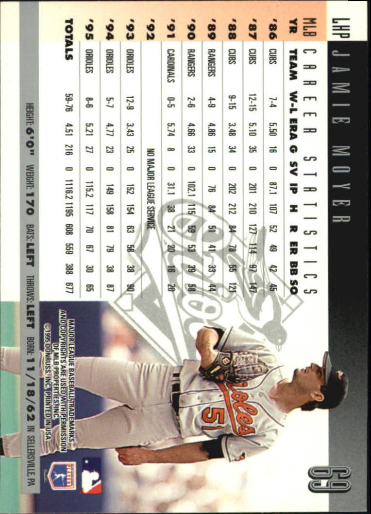 B2811- 1996 Donruss Baseball Cards 1-250 +Rookies -You Pick- 15+ FREE US SHIP - Picture 127 of 475