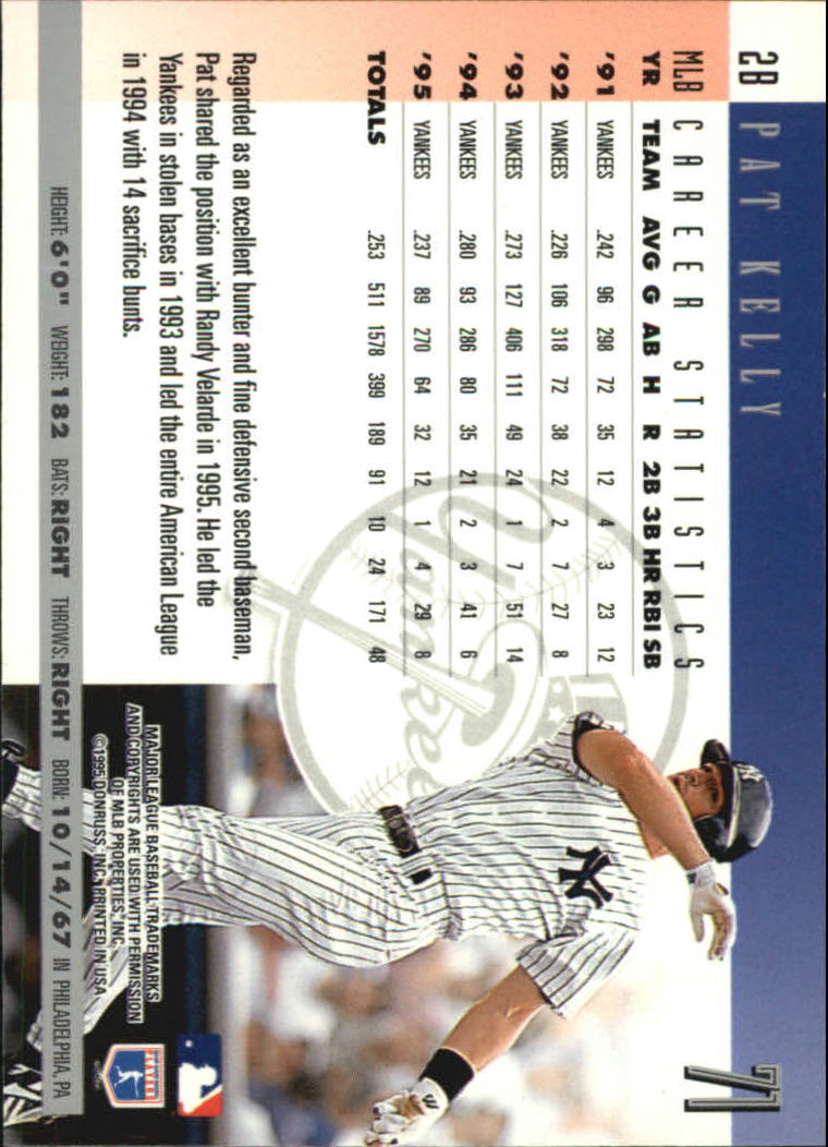 B2811- 1996 Donruss Baseball Cards 1-250 +Rookies -You Pick- 15+ FREE US SHIP - Picture 131 of 475