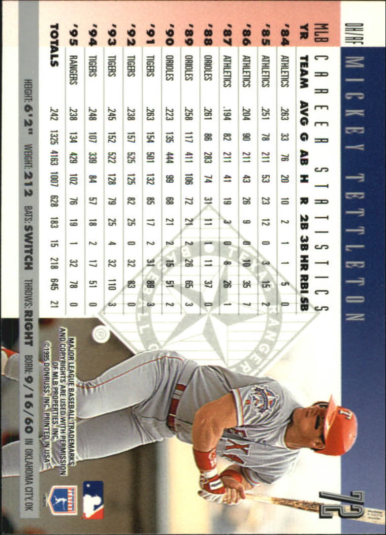 B2811- 1996 Donruss Baseball Cards 1-250 +Rookies -You Pick- 15+ FREE US SHIP - Picture 133 of 475