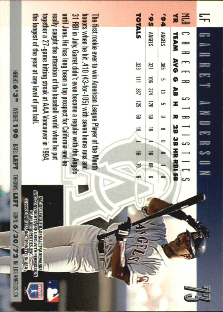 B2811- 1996 Donruss Baseball Cards 1-250 +Rookies -You Pick- 15+ FREE US SHIP - Picture 135 of 475