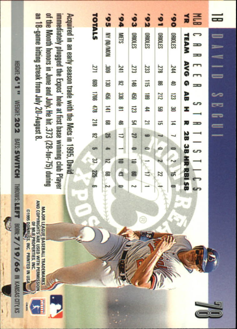 B2811- 1996 Donruss Baseball Cards 1-250 +Rookies -You Pick- 15+ FREE US SHIP - Picture 141 of 475