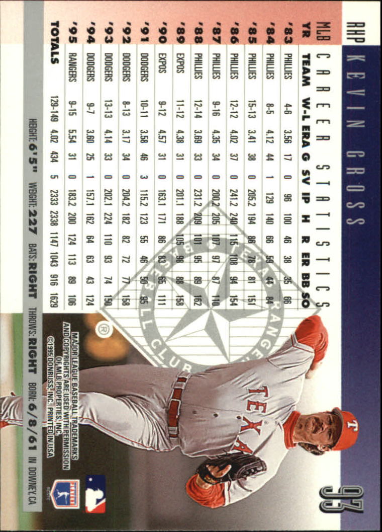 B2811- 1996 Donruss Baseball Cards 1-250 +Rookies -You Pick- 15+ FREE US SHIP - Picture 171 of 475