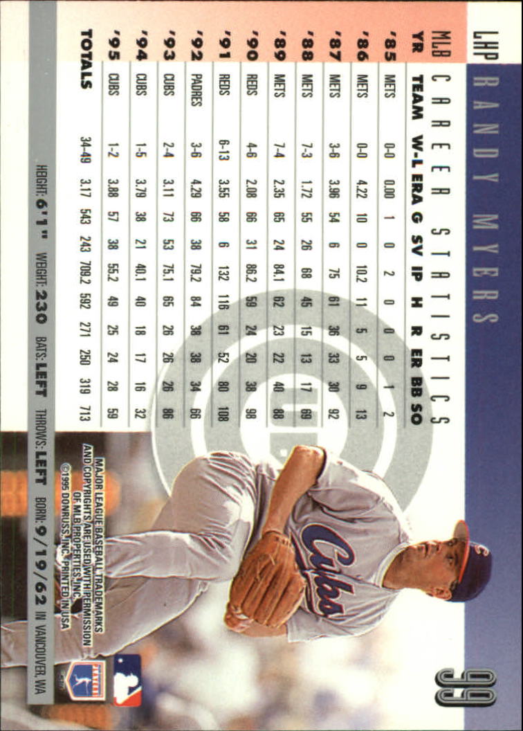 B2811- 1996 Donruss Baseball Cards 1-250 +Rookies -You Pick- 15+ FREE US SHIP - Picture 183 of 475
