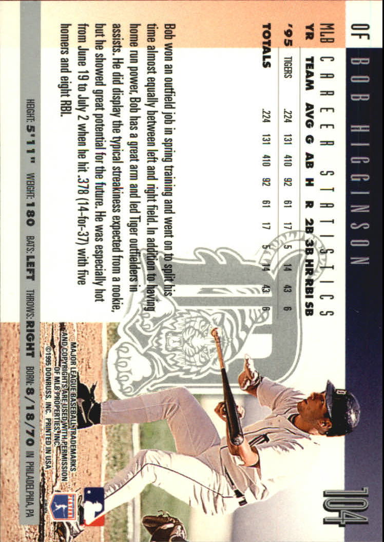 B2811- 1996 Donruss Baseball Cards 1-250 +Rookies -You Pick- 15+ FREE US SHIP - Picture 189 of 475