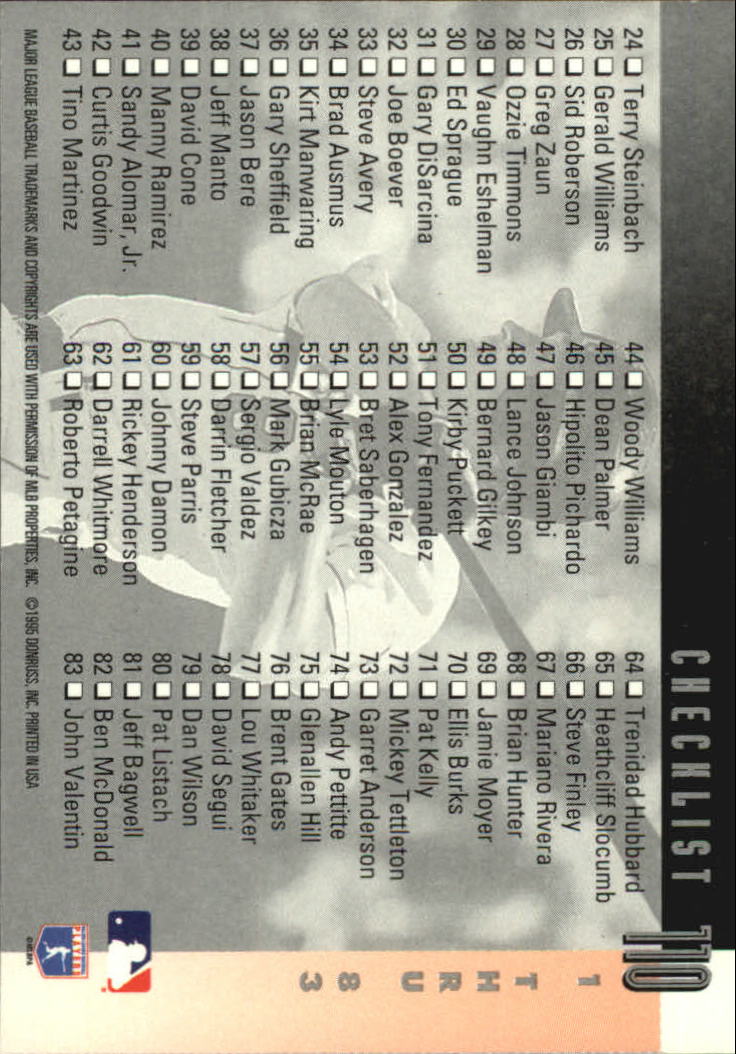 B2811- 1996 Donruss Baseball Cards 1-250 +Rookies -You Pick- 15+ FREE US SHIP - Picture 201 of 475