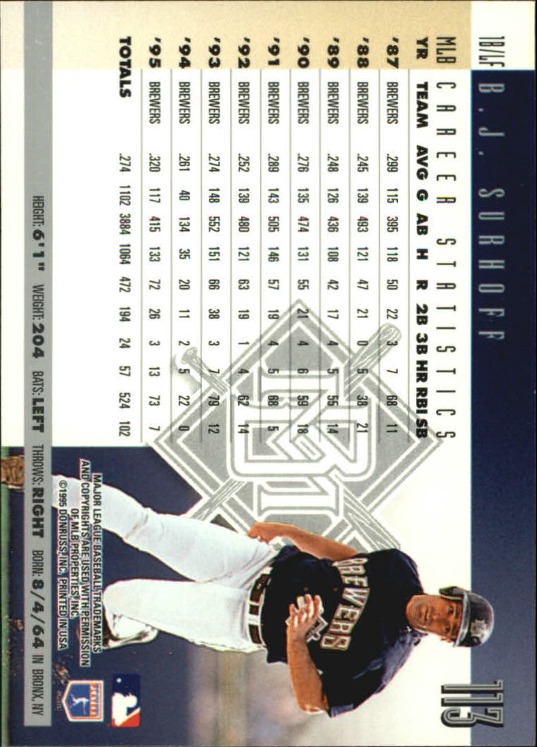 B2811- 1996 Donruss Baseball Cards 1-250 +Rookies -You Pick- 15+ FREE US SHIP - Picture 207 of 475