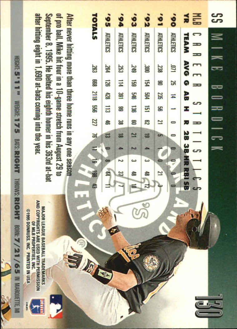 B2811- 1996 Donruss Baseball Cards 1-250 +Rookies -You Pick- 15+ FREE US SHIP - Picture 241 of 475