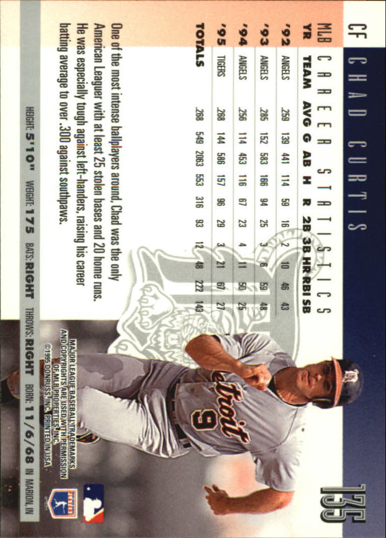 B2811- 1996 Donruss Baseball Cards 1-250 +Rookies -You Pick- 15+ FREE US SHIP - Picture 249 of 475