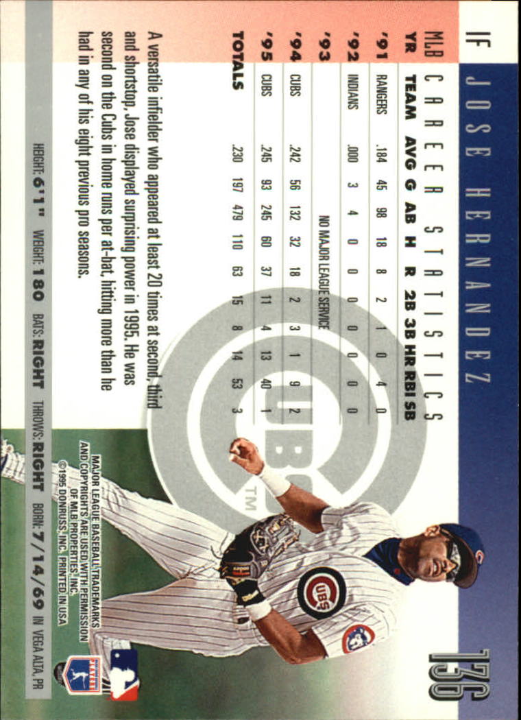 B2811- 1996 Donruss Baseball Cards 1-250 +Rookies -You Pick- 15+ FREE US SHIP - Picture 251 of 475