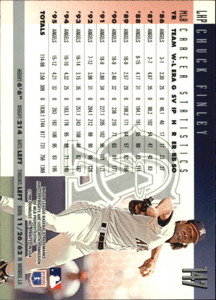 B2811- 1996 Donruss Baseball Cards 1-250 +Rookies -You Pick- 15+ FREE US SHIP - Picture 273 of 475
