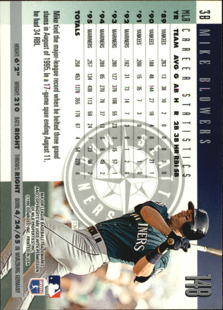 B2811- 1996 Donruss Baseball Cards 1-250 +Rookies -You Pick- 15+ FREE US SHIP - Picture 275 of 475
