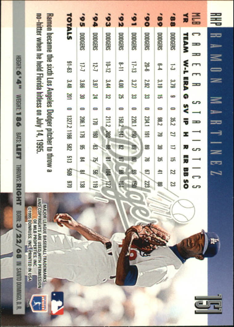 B2811- 1996 Donruss Baseball Cards 1-250 +Rookies -You Pick- 15+ FREE US SHIP - Picture 281 of 475