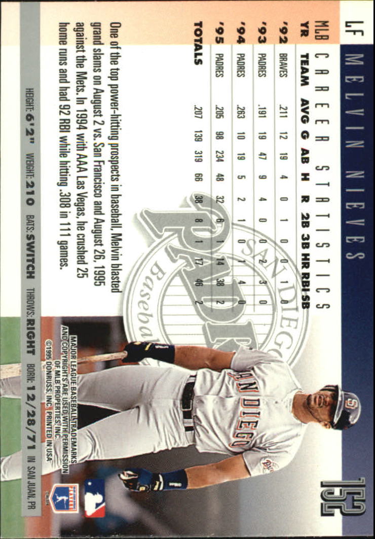B2811- 1996 Donruss Baseball Cards 1-250 +Rookies -You Pick- 15+ FREE US SHIP - Picture 283 of 475