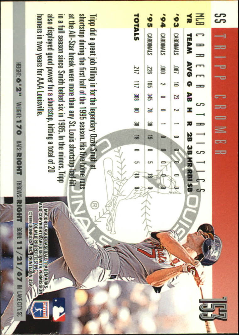 B2811- 1996 Donruss Baseball Cards 1-250 +Rookies -You Pick- 15+ FREE US SHIP - Picture 285 of 475