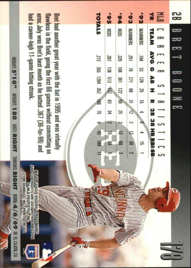 B2811- 1996 Donruss Baseball Cards 1-250 +Rookies -You Pick- 15+ FREE US SHIP - Picture 333 of 475