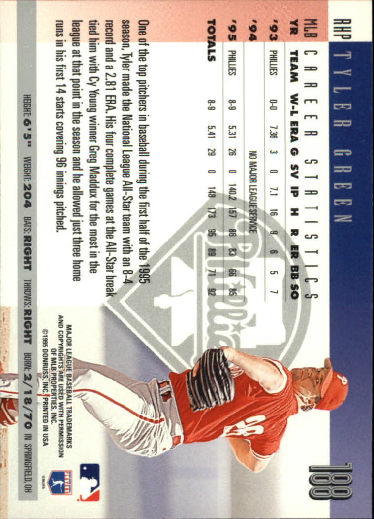 B2811- 1996 Donruss Baseball Cards 1-250 +Rookies -You Pick- 15+ FREE US SHIP - Picture 353 of 475
