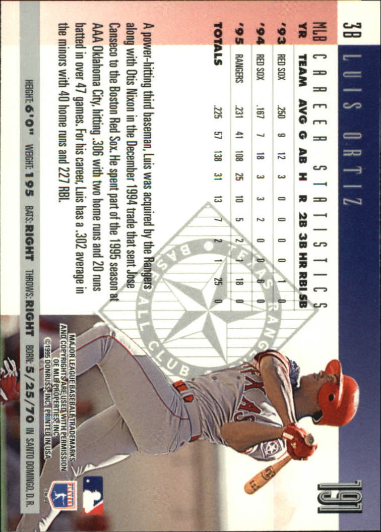 B2811- 1996 Donruss Baseball Cards 1-250 +Rookies -You Pick- 15+ FREE US SHIP - Picture 359 of 475