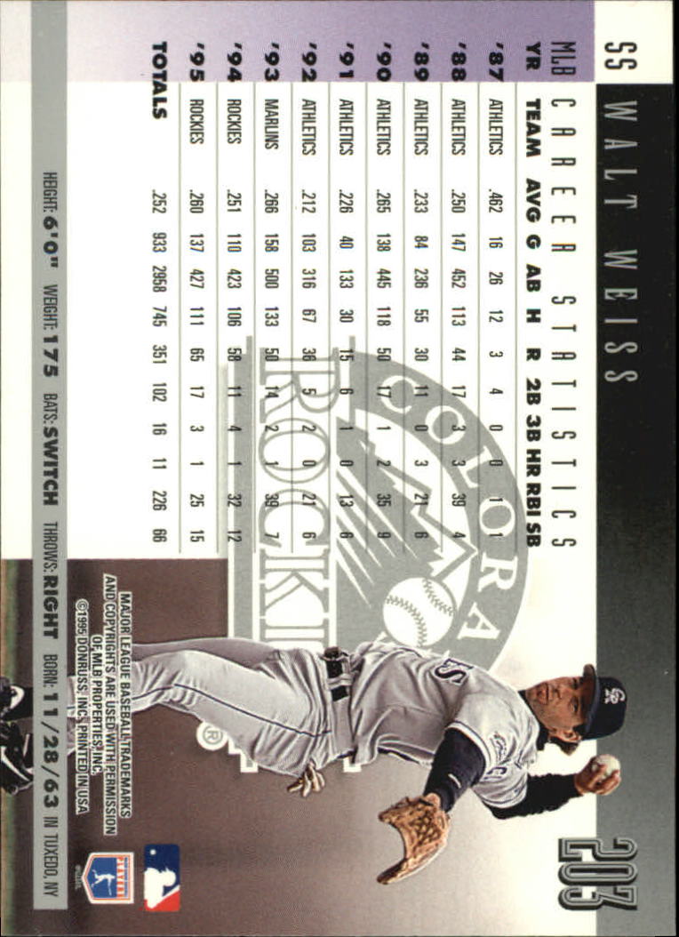 B2811- 1996 Donruss Baseball Cards 1-250 +Rookies -You Pick- 15+ FREE US SHIP - Picture 383 of 475