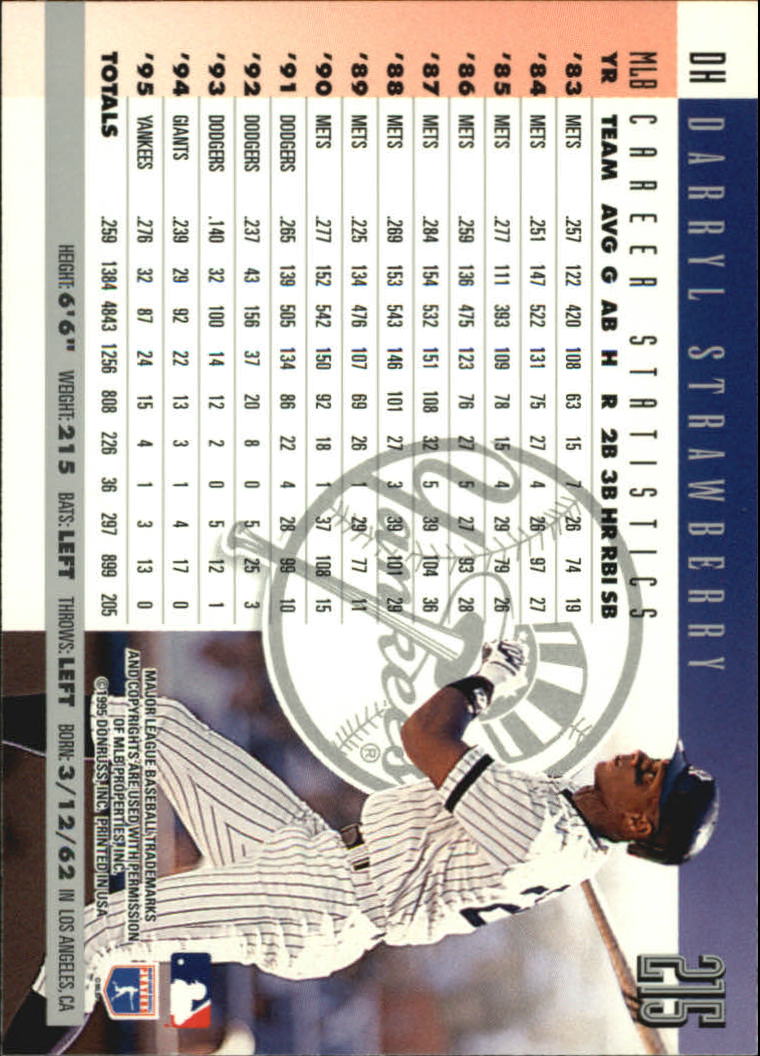 B2811- 1996 Donruss Baseball Cards 1-250 +Rookies -You Pick- 15+ FREE US SHIP - Picture 405 of 475