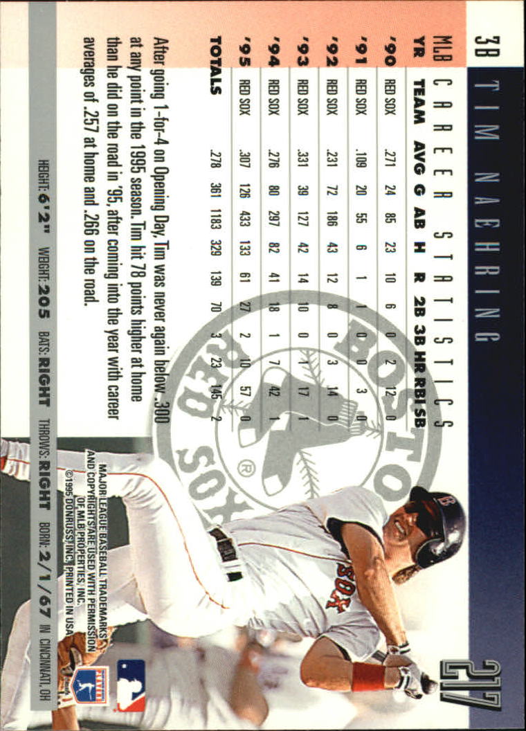 B2811- 1996 Donruss Baseball Cards 1-250 +Rookies -You Pick- 15+ FREE US SHIP - Picture 409 of 475