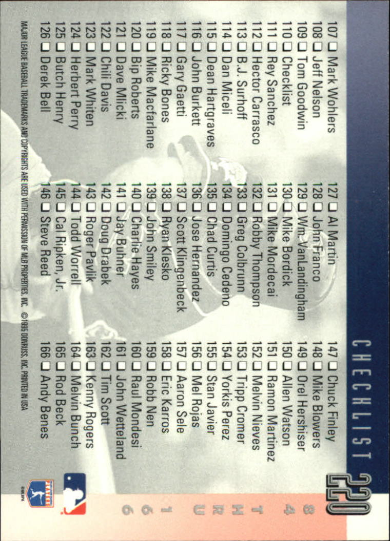 B2811- 1996 Donruss Baseball Cards 1-250 +Rookies -You Pick- 15+ FREE US SHIP - Picture 415 of 475