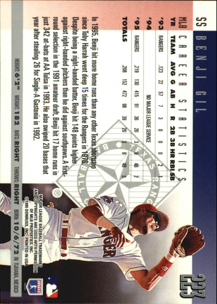 B2811- 1996 Donruss Baseball Cards 1-250 +Rookies -You Pick- 15+ FREE US SHIP - Picture 421 of 475