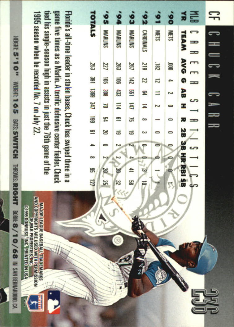 B2811- 1996 Donruss Baseball Cards 1-250 +Rookies -You Pick- 15+ FREE US SHIP - Picture 447 of 475