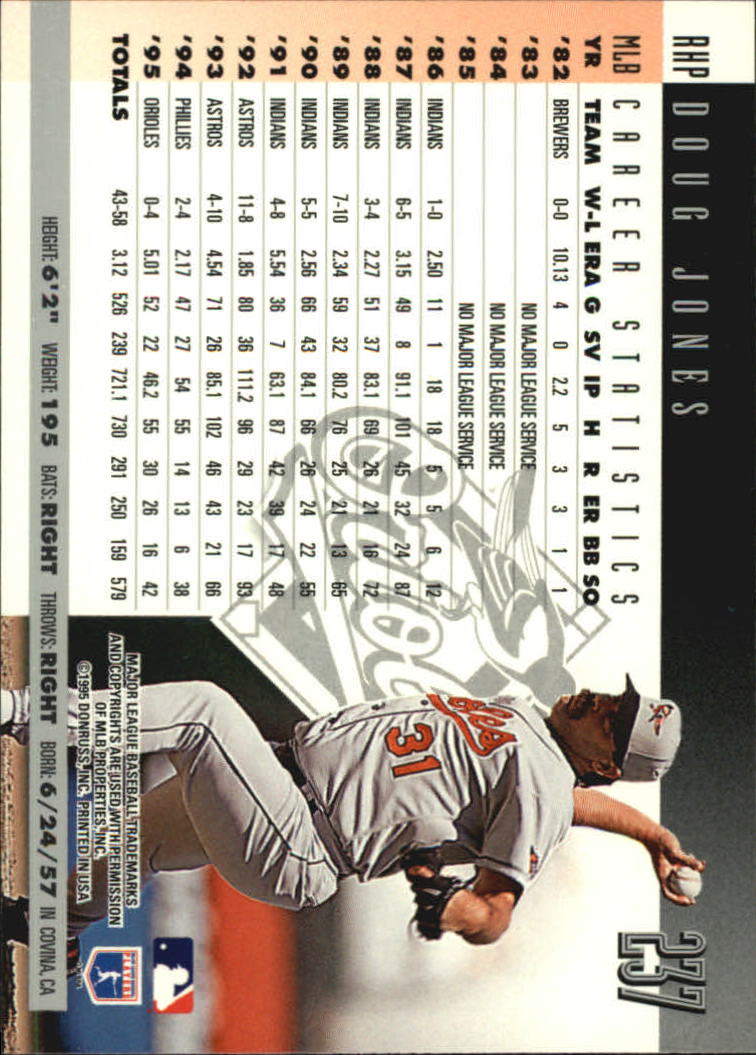 B2811- 1996 Donruss Baseball Cards 1-250 +Rookies -You Pick- 15+ FREE US SHIP - Picture 449 of 475
