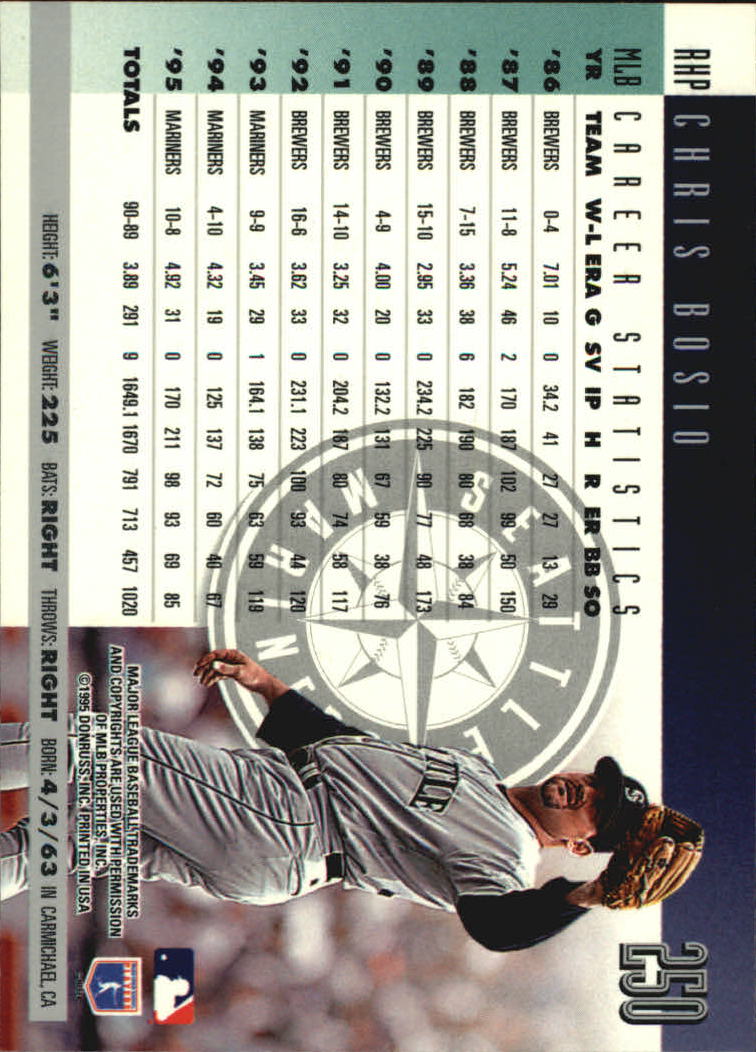 B2811- 1996 Donruss Baseball Cards 1-250 +Rookies -You Pick- 15+ FREE US SHIP - Picture 475 of 475