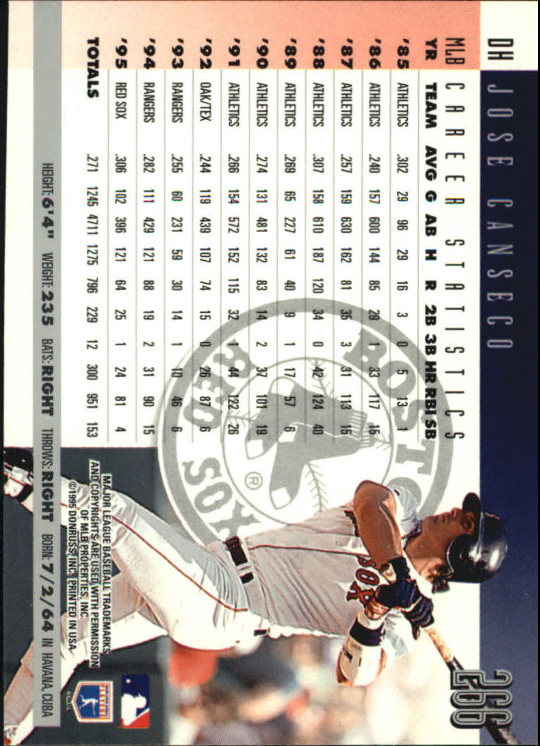 1996 Donruss #266 Jose Canseco back image
