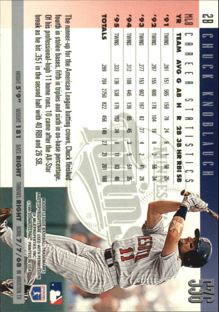 B2811- 1996 Donruss Baseball Cards 501-550 +Inserts -You Pick- 15+ FREE US SHIP - Picture 71 of 105
