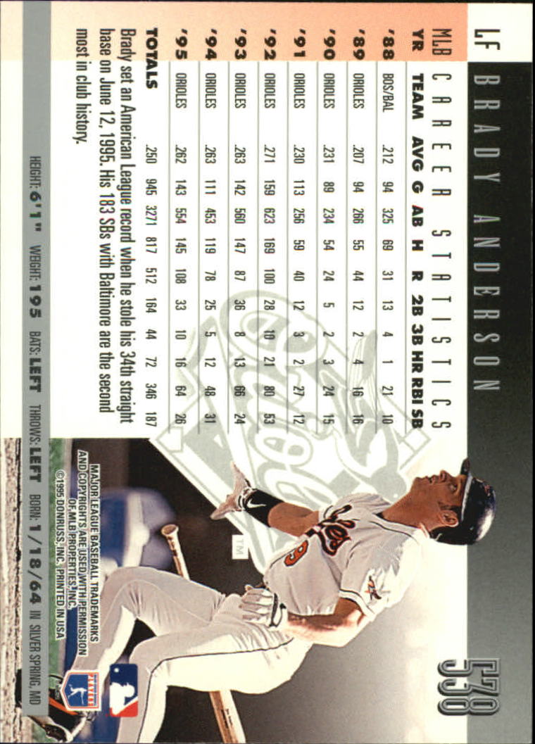 B2811- 1996 Donruss Baseball Cards 501-550 +Inserts -You Pick- 15+ FREE US SHIP - Picture 75 of 105