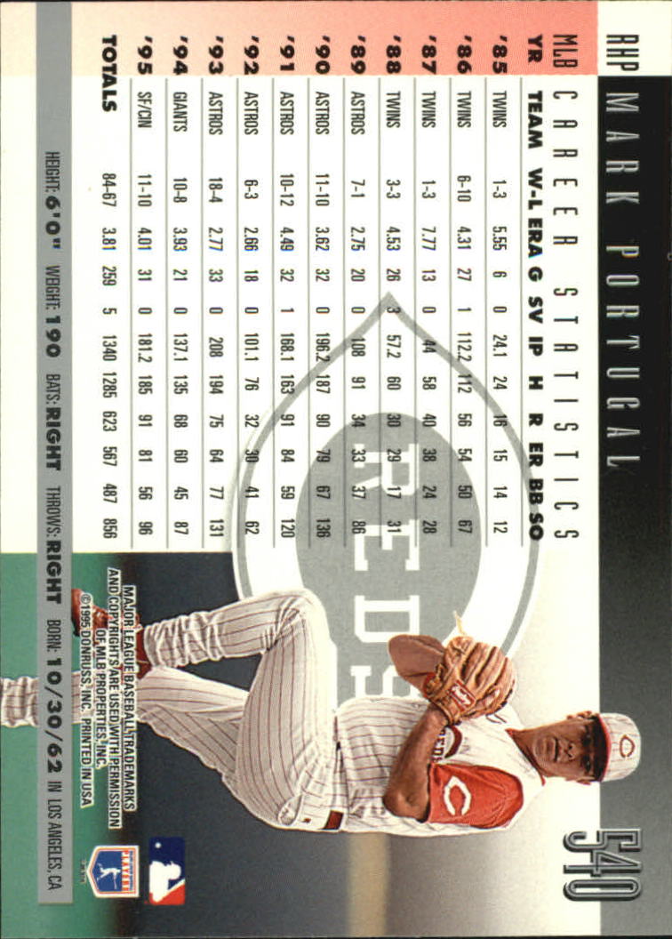B2811- 1996 Donruss Baseball Cards 501-550 +Inserts -You Pick- 15+ FREE US SHIP - Picture 79 of 105