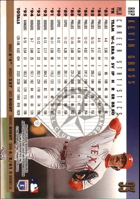 1996 Donruss Press Proofs #93 Kevin Gross back image