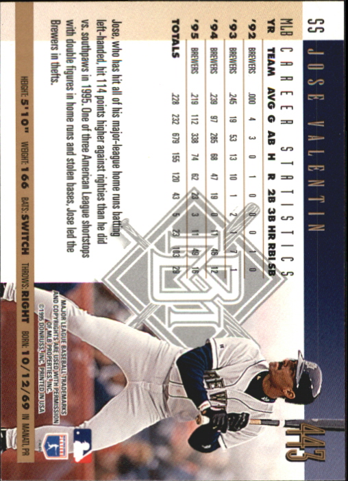 B0994- 1996 Donruss Press Proofs BB Cards 335-550 -You Pick- 15+ FREE US SHIP - Picture 153 of 313