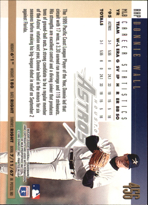 1996 Donruss Press Proofs #456 Donnie Wall back image