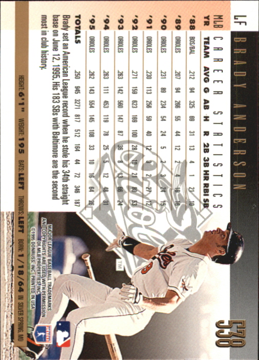 B0994- 1996 Donruss Press Proofs BB Cards 335-550 -You Pick- 15+ FREE US SHIP - Picture 291 of 313