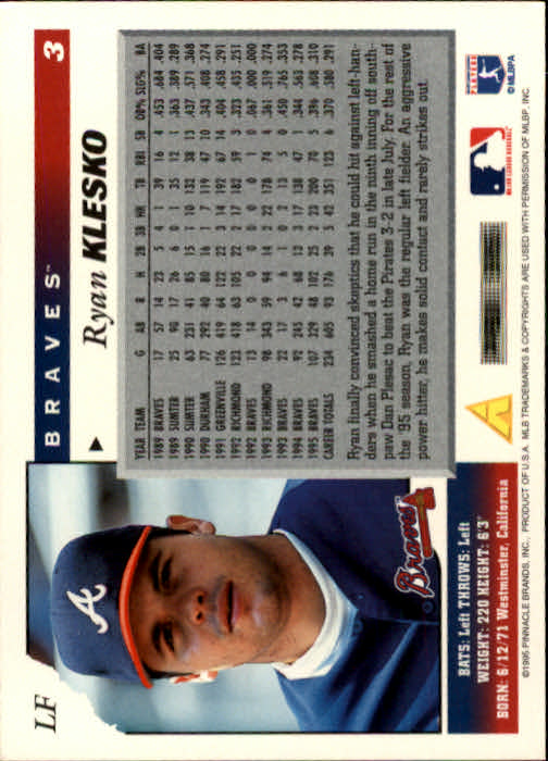 1996 Score #3 Ryan Klesko back image