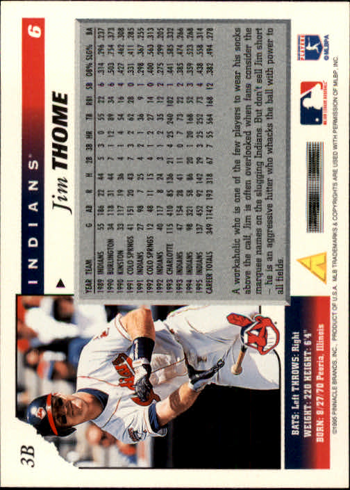 1996 Score #6 Jim Thome back image