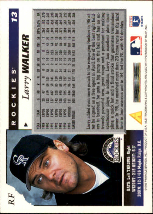 1996 Score #13 Larry Walker back image