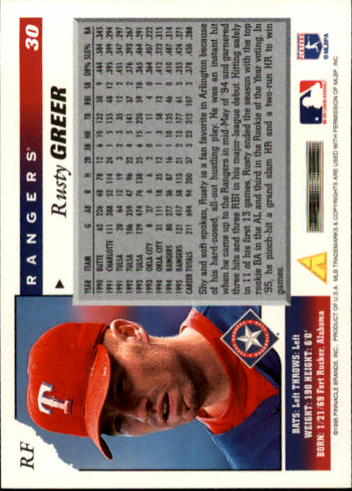 1996 Score #30 Rusty Greer back image