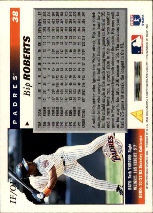 1996 Topps #288 Bip Roberts VG San Diego Padres - Under the Radar