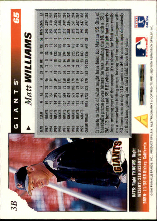 1996 Score #65 Matt Williams back image