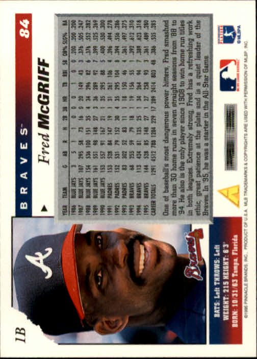 1996 Score #84 Fred McGriff back image