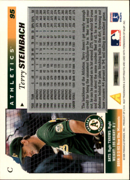 1996 Score #95 Terry Steinbach back image