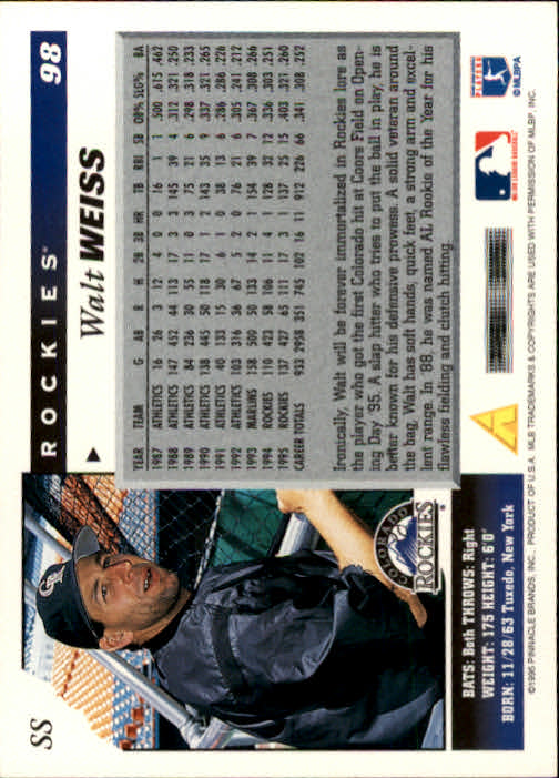 1996 Score #98 Walt Weiss back image