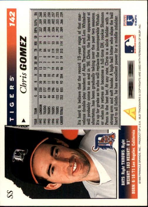 1996 Score #142 Chris Gomez back image