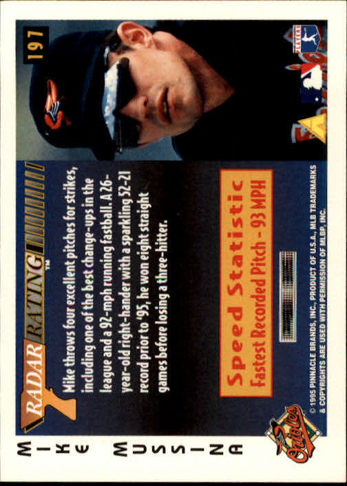 1996 Score #197 Mike Mussina RR back image